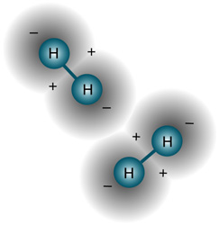 waterstofatoom